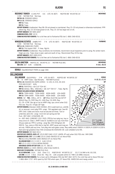 DILLINGHAM - Airport Diagram