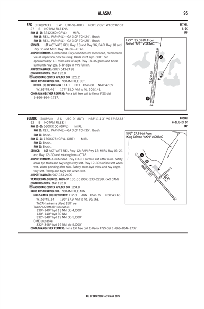 EGEGIK - Airport Diagram