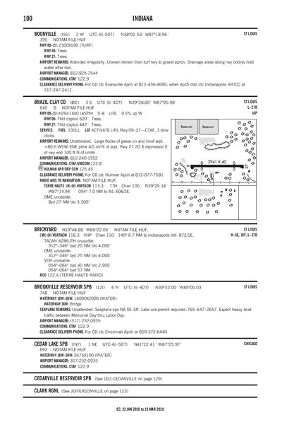 CEDAR LAKE - Airport Diagram