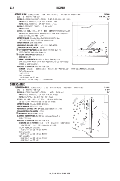 GOSHEN MUNI - Airport Diagram