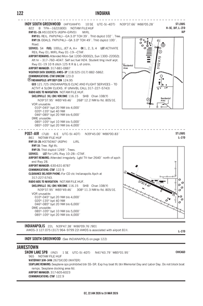 SNOW LAKE - Airport Diagram