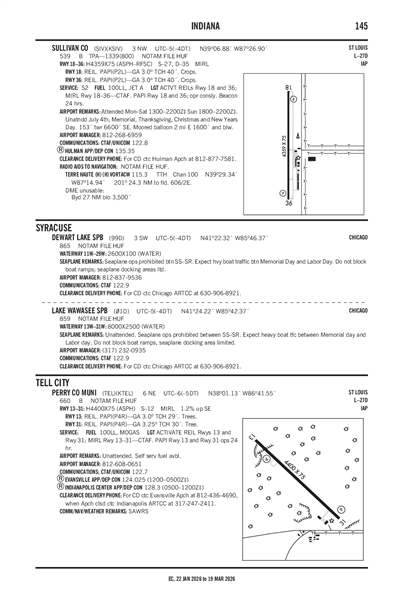 PERRY COUNTY MUNI - Airport Diagram