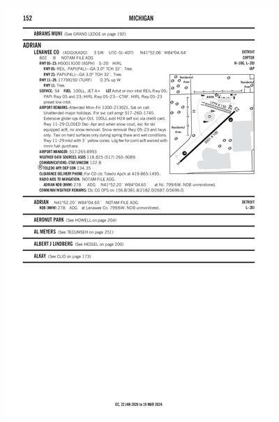 LENAWEE COUNTY - Airport Diagram
