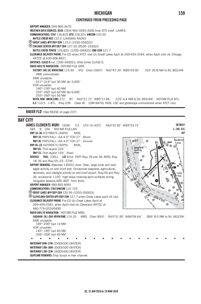 JAMES CLEMENTS MUNI - Airport Diagram