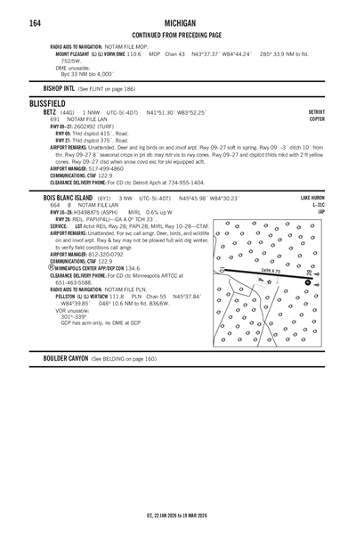 BOIS BLANC ISLAND - Airport Diagram