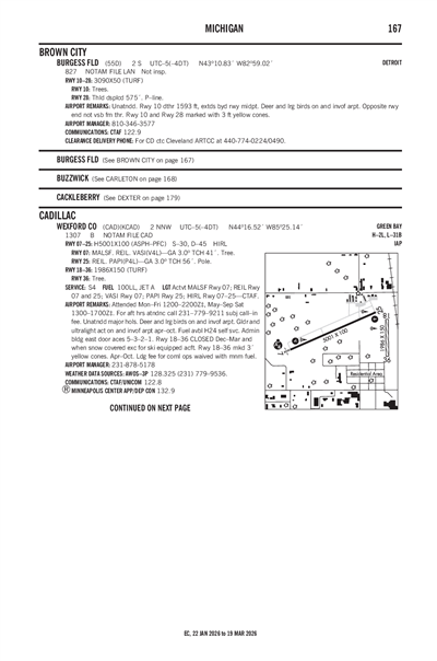 WEXFORD COUNTY - Airport Diagram