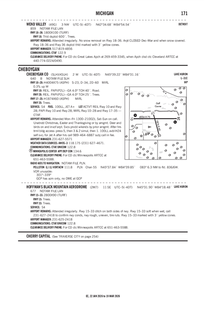 HOFFMAN'S BLACK MOUNTAIN AERODROME - Airport Diagram