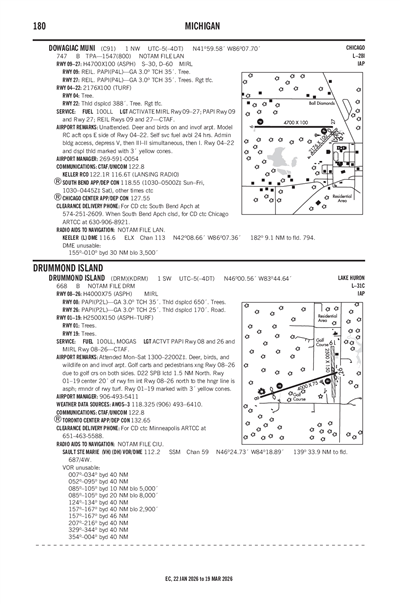 DRUMMOND ISLAND - Airport Diagram