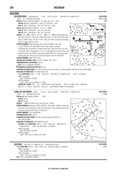 GAYLORD RGNL - Airport Diagram