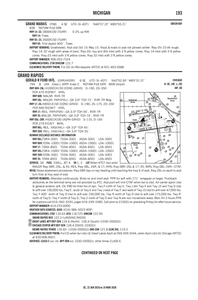 GRAND MARAIS - Airport Diagram