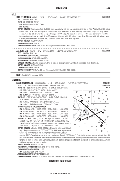 SAGE LAKE - Airport Diagram