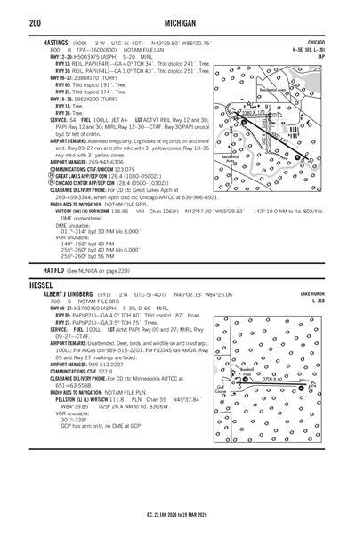 HASTINGS - Airport Diagram