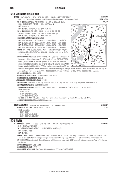 STAMBAUGH - Airport Diagram