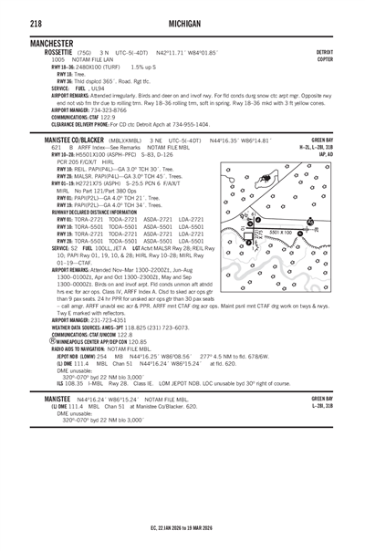 ROSSETTIE - Airport Diagram