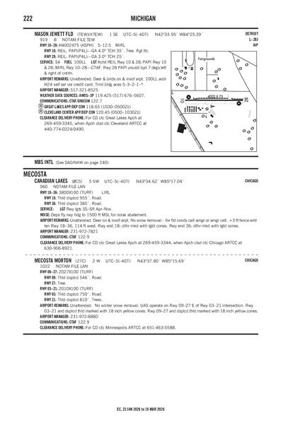 MASON JEWETT FLD - Airport Diagram