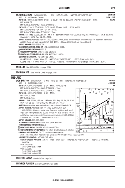 JACK BARSTOW - Airport Diagram