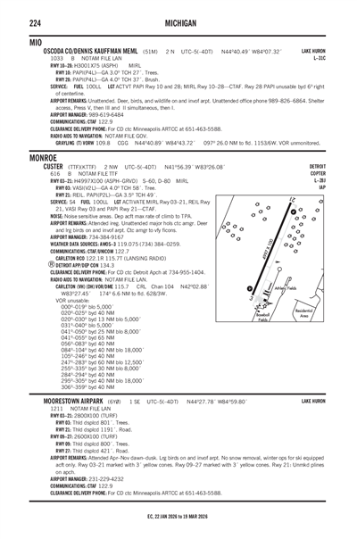 MOORESTOWN AIRPARK - Airport Diagram