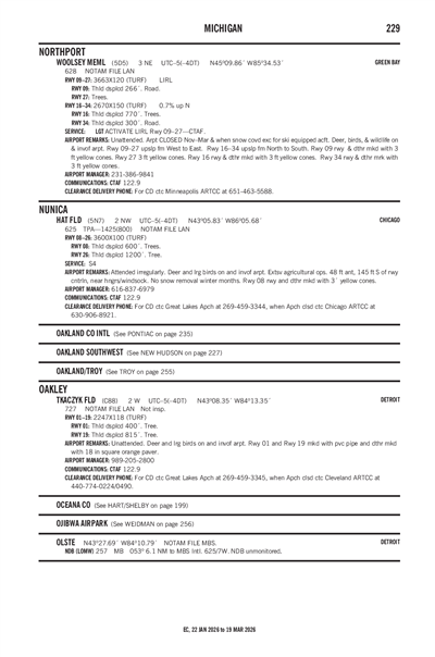 WOOLSEY MEML - Airport Diagram