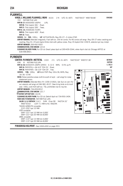 VIRGIL L WILLIAMS PLAINWELL MUNI - Airport Diagram