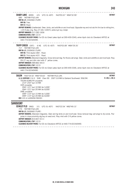 COWLEY FLD - Airport Diagram