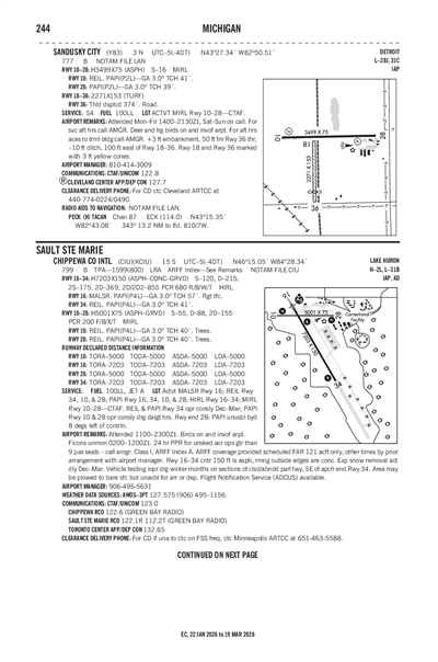 SANDUSKY CITY - Airport Diagram
