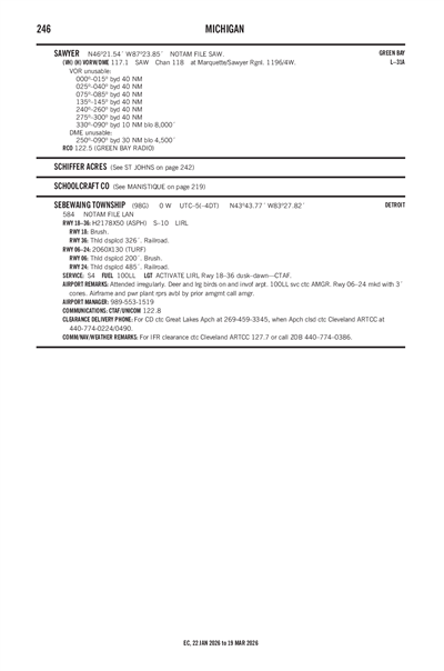 SEBEWAING TOWNSHIP - Airport Diagram