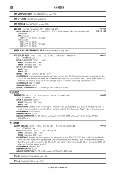 WATERVLIET MUNI - Airport Diagram