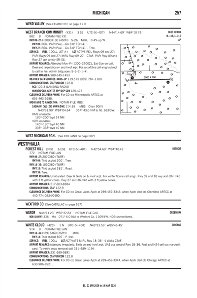 WEST BRANCH COMMUNITY - Airport Diagram