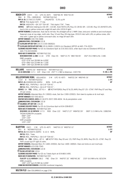 BEACH CITY - Airport Diagram
