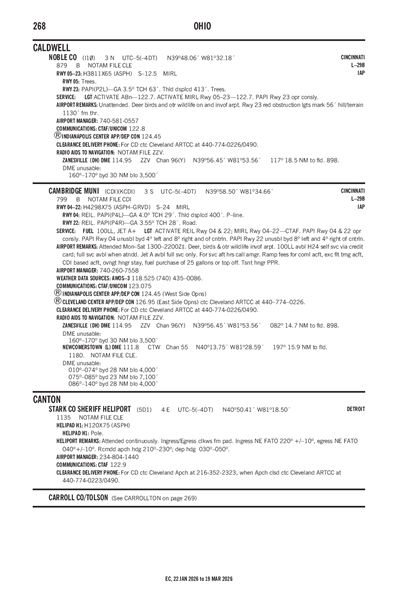 CAMBRIDGE MUNI - Airport Diagram