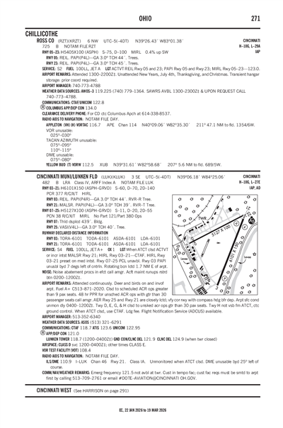 ROSS COUNTY - Airport Diagram
