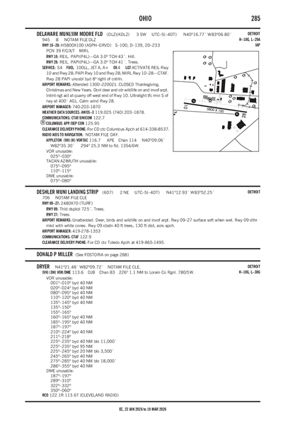 DESHLER MUNI LANDING STRIP - Airport Diagram