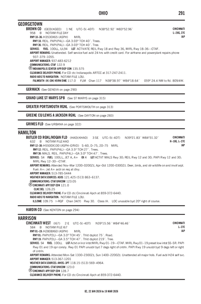 BROWN COUNTY - Airport Diagram