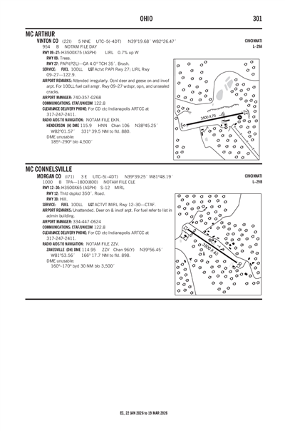 MORGAN COUNTY - Airport Diagram