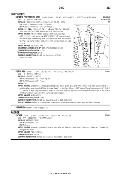 PUT IN BAY - Airport Diagram