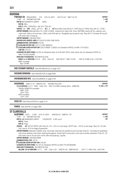 ALDERMAN - Airport Diagram