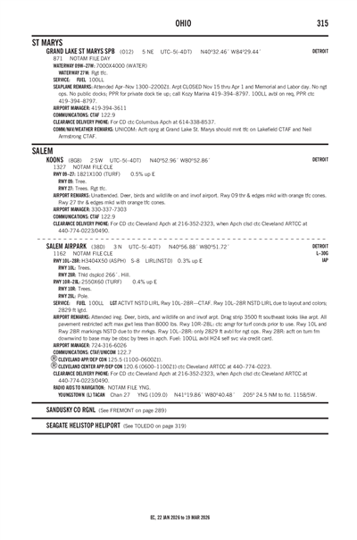 GRAND LAKE ST MARYS - Airport Diagram