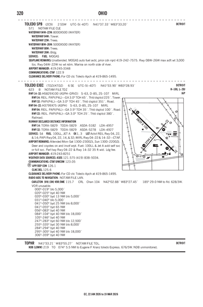 TOLEDO EXEC - Airport Diagram