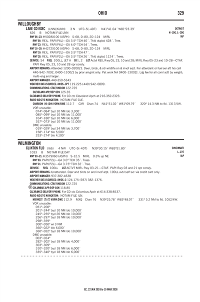 CLINTON FLD - Airport Diagram