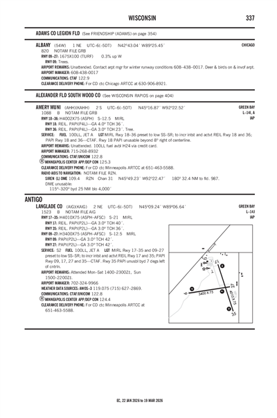LANGLADE COUNTY - Airport Diagram
