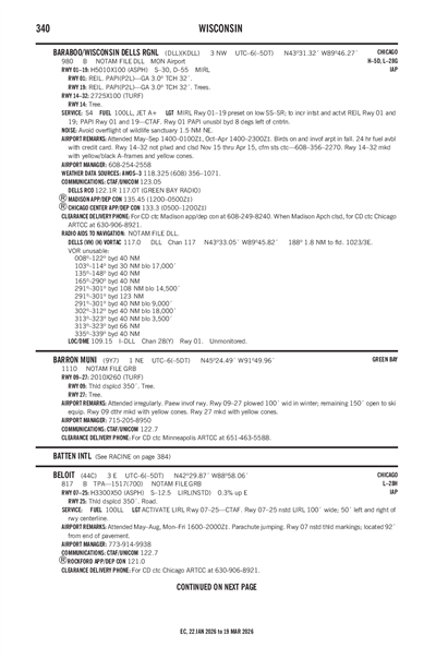 BELOIT - Airport Diagram