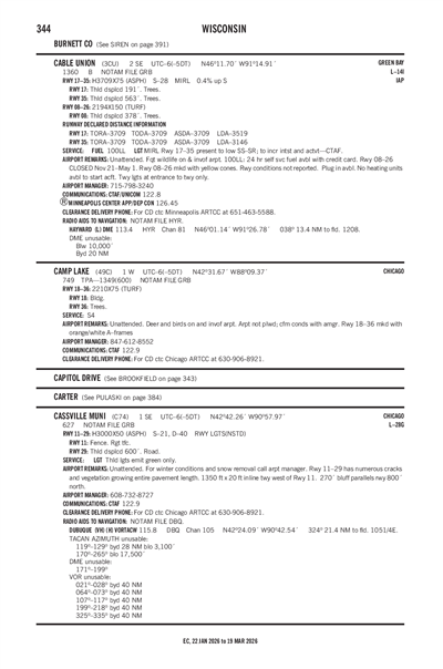 CAMP LAKE - Airport Diagram