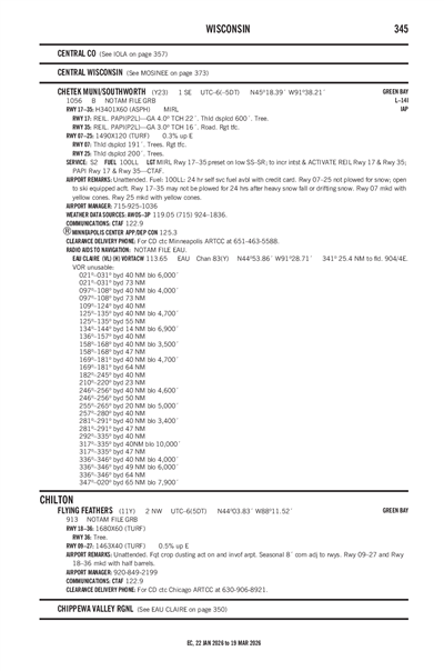 FLYING FEATHERS - Airport Diagram