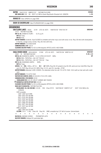 EAU CLAIRE LAKES - Airport Diagram