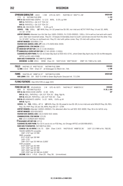 FOND DU LAC COUNTY - Airport Diagram