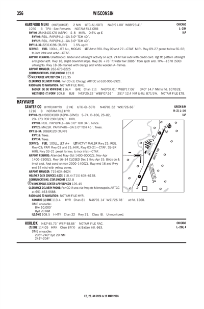 HARTFORD MUNI - Airport Diagram
