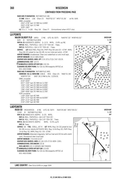 RUSK COUNTY - Airport Diagram