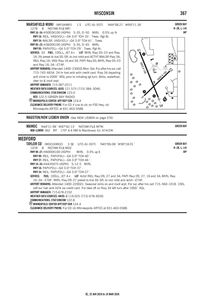MARSHFIELD MUNI - Airport Diagram