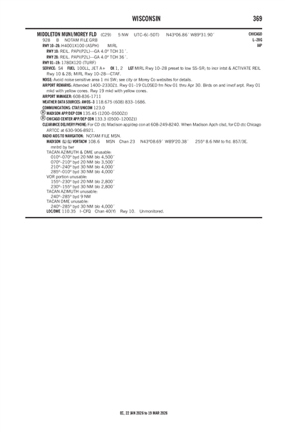 MIDDLETON MUNI/MOREY FLD - Airport Diagram