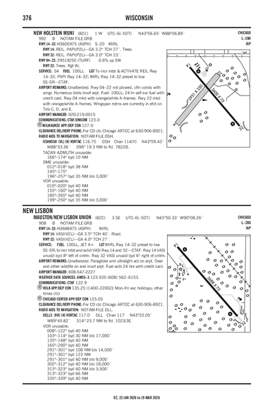 MAUSTON/NEW LISBON UNION - Airport Diagram